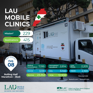 LAU-Mobile-Clinic-2026---Jbeil